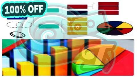 100% Free Coupon A Practical Guide To Probability And Randomness.