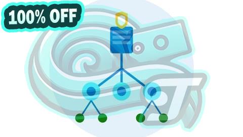 100% Free Coupon Active Directory Advanced AD DS infrastructure management-PT