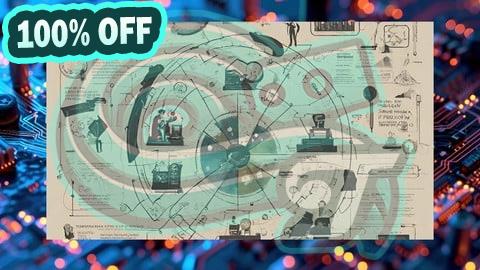 100% Free Coupon AI for Problem Solving Excellence