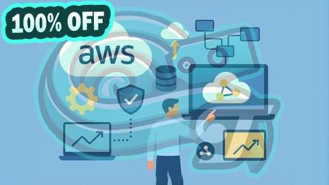 100% Free Coupon AWS Solutions Architect Pro (SAP-C02): 1500 Questions