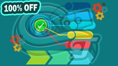 100% Free Coupon Business Process Simplification: Certification