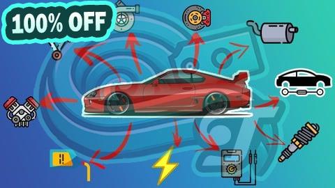 100% Free Coupon Car Repair | Electrical Systems and Automotive Theory