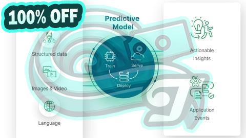 100% Free Coupon Certified Predictive Modeling & Regression