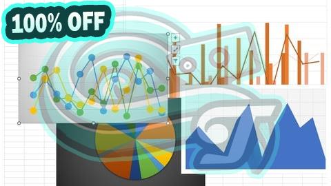 100% Free Coupon Data Analysis Using Excel