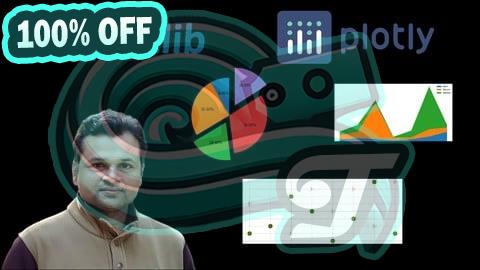 100% Free Coupon Data Visualization using Matplotlib & Plotly(Python Library)