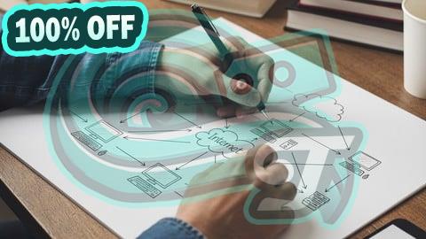 100% Free Coupon Designing Cisco Enterprise Networks Practice Exams (ENSLD)