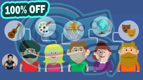 100% Free Coupon Facebook Ads Marketing Targeting Strategies ~ Hindi