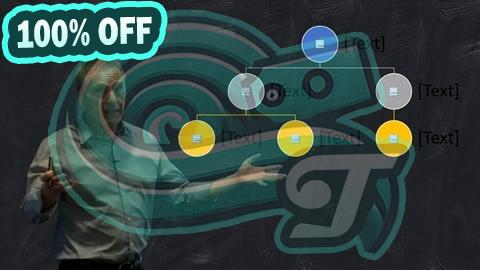 100% Free Coupon Professional Futures & Options Guide for Investors