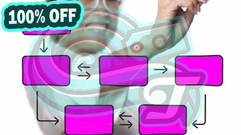 100% Free Coupon Kanban Certification+Agile Kanban Productivity+Agile Scrum