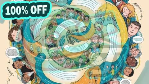 100% Free Coupon Foundations of Human Communication