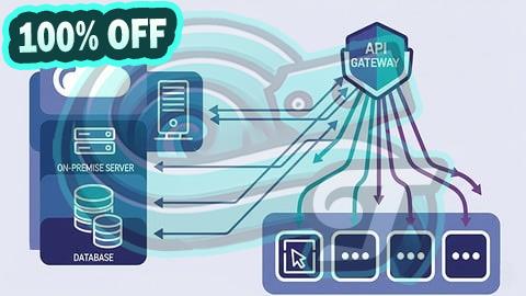 100% Free Coupon MuleSoft Certified Developer Level 2 Practice Tests