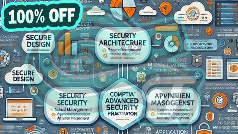 100% Free Coupon Practice Exams for the CompTIA SecurityX CAS-005