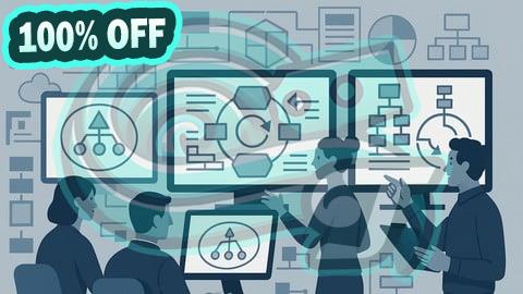 100% Free Coupon TOGAF Certified Practice Exams (Unofficial)