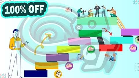 100% Free Coupon Transform Your Life in 5 Days: I Challenge You to Fail