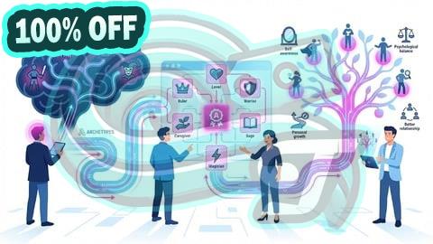 100% Free Coupon Understanding Archetypes in Human Psychology