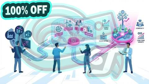 100% Free Coupon Understanding Economic Sustainability